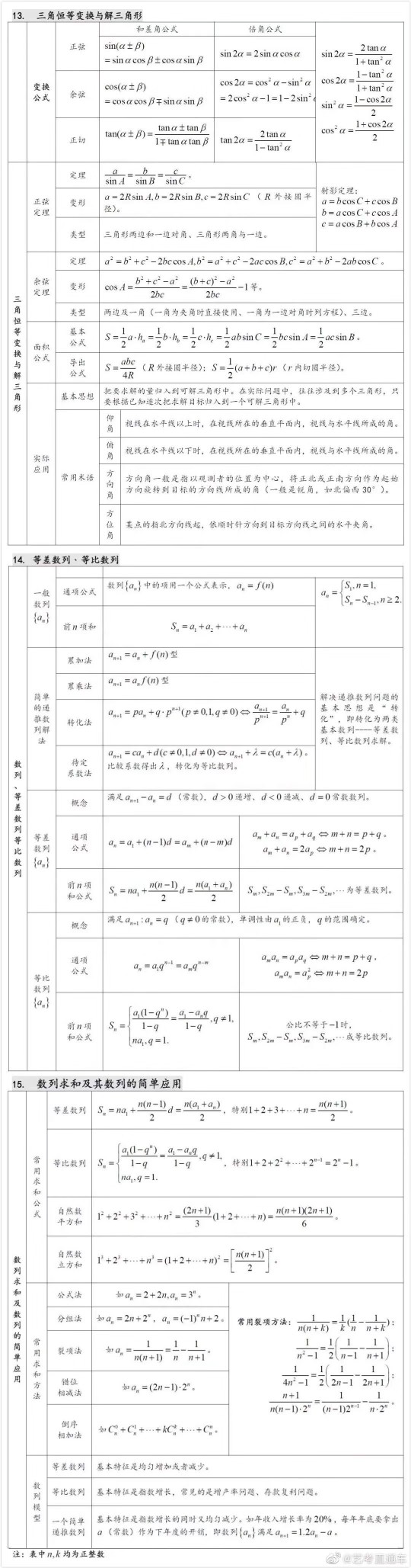 数学。。。