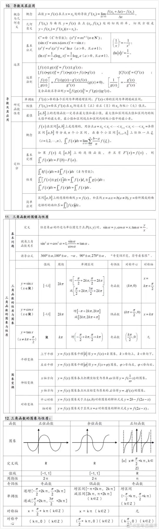 数学。。。