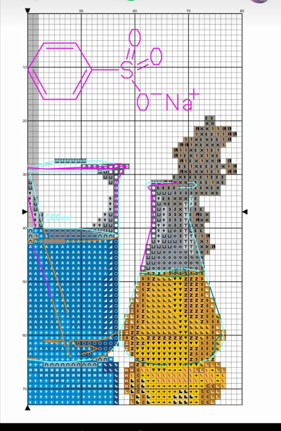十字绣图纸•化学实验室