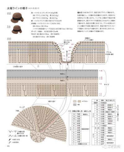 棉草帽子