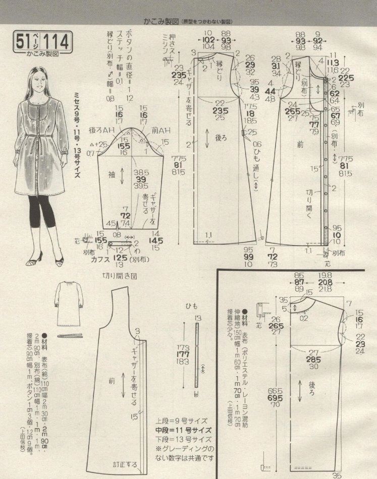 缝纫图纸纸样手作连衣裙教程