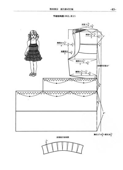 缝纫图纸纸样手作连衣裙教程儿童成人