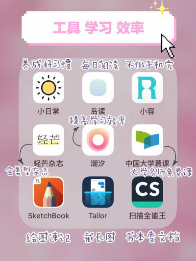 ＃APP與書單。