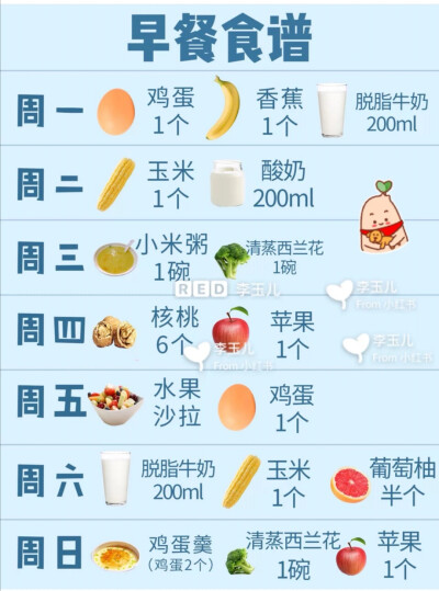 减肥食谱（作者:李玉儿）