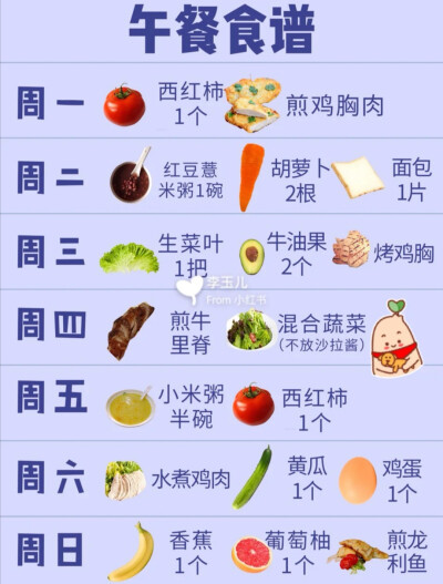 减肥食谱（作者:李玉儿）