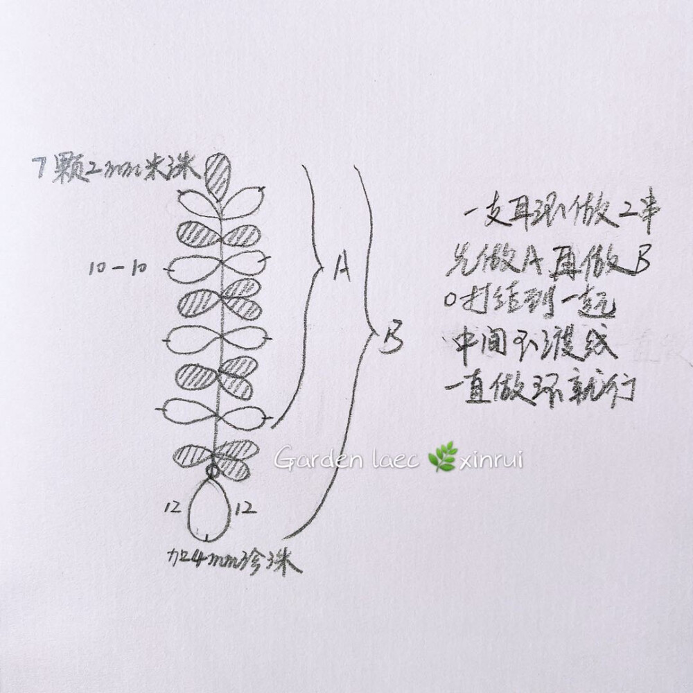 梭编