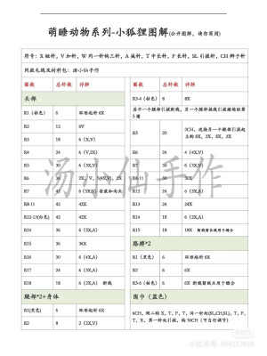 大嘴鸭图解 小狐狸图解