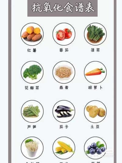 抗氧化蔬菜