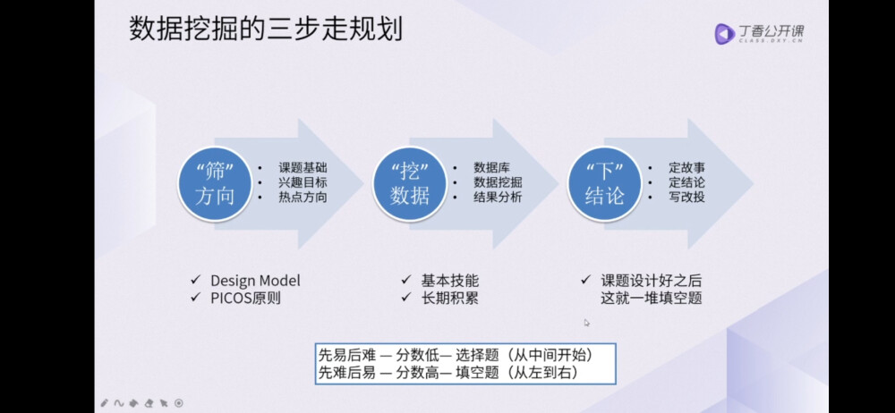 科研R语言