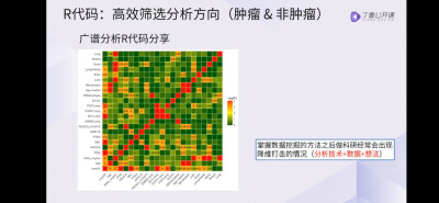 科研R语言