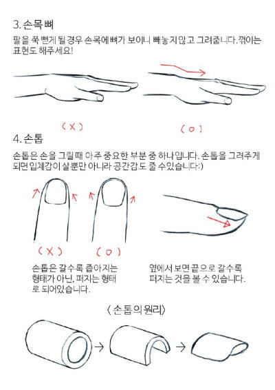 繪畫教程 手