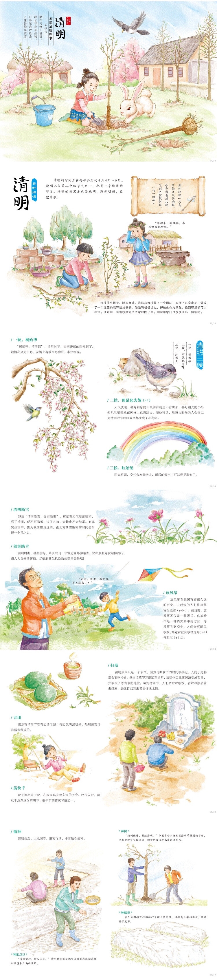 春季节气
