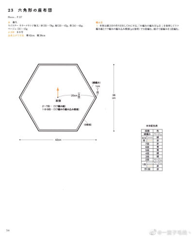 小苍兰编织小物