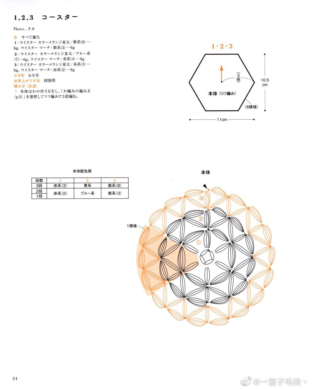 小苍兰编织小物