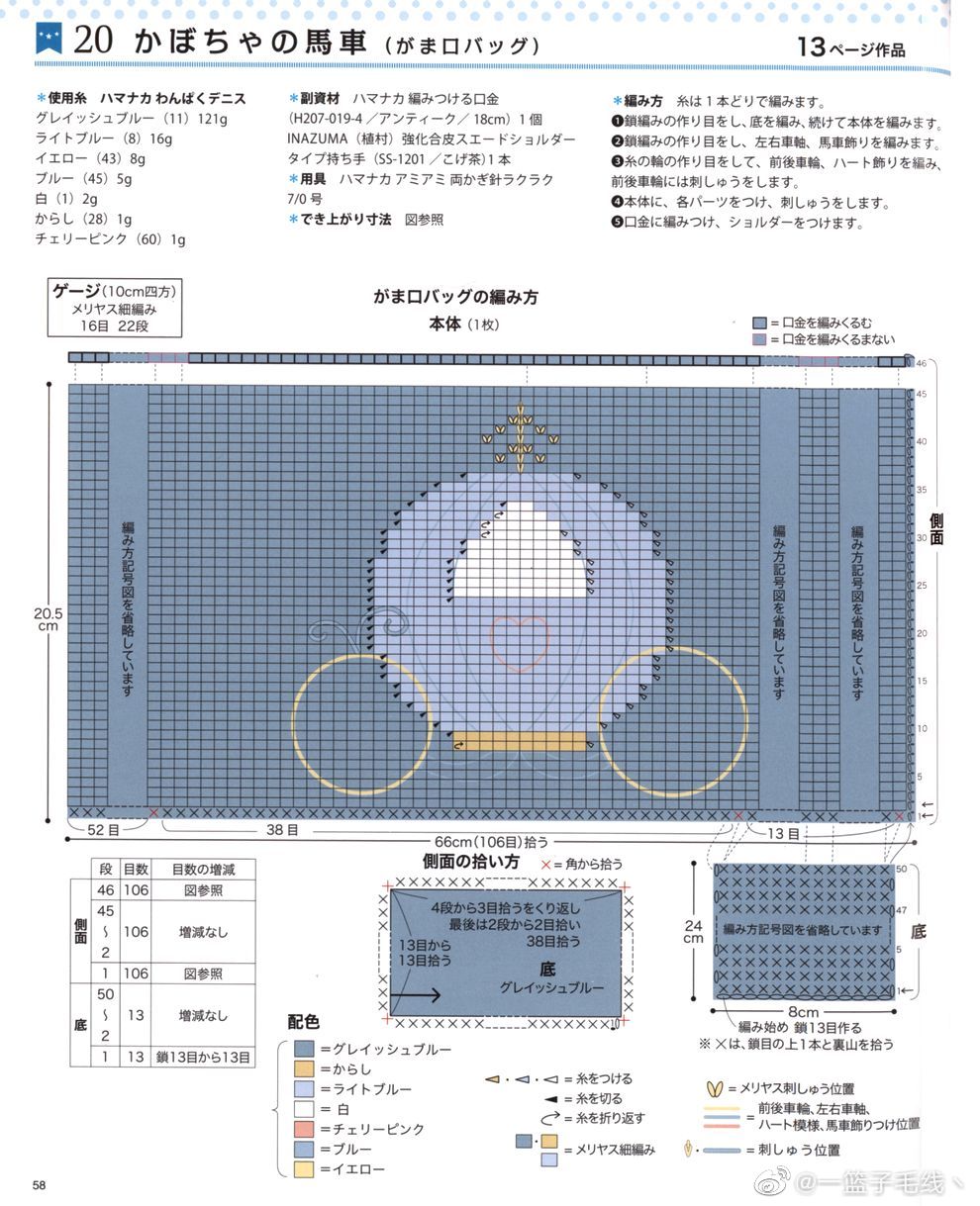 迪士尼系列