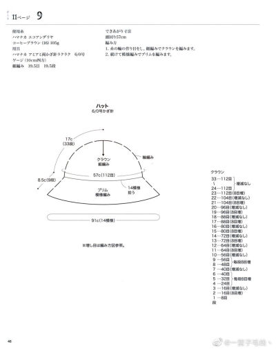 棉草线包帽系列