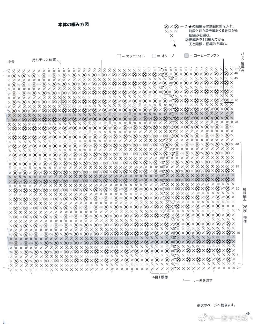 棉草线包帽系列