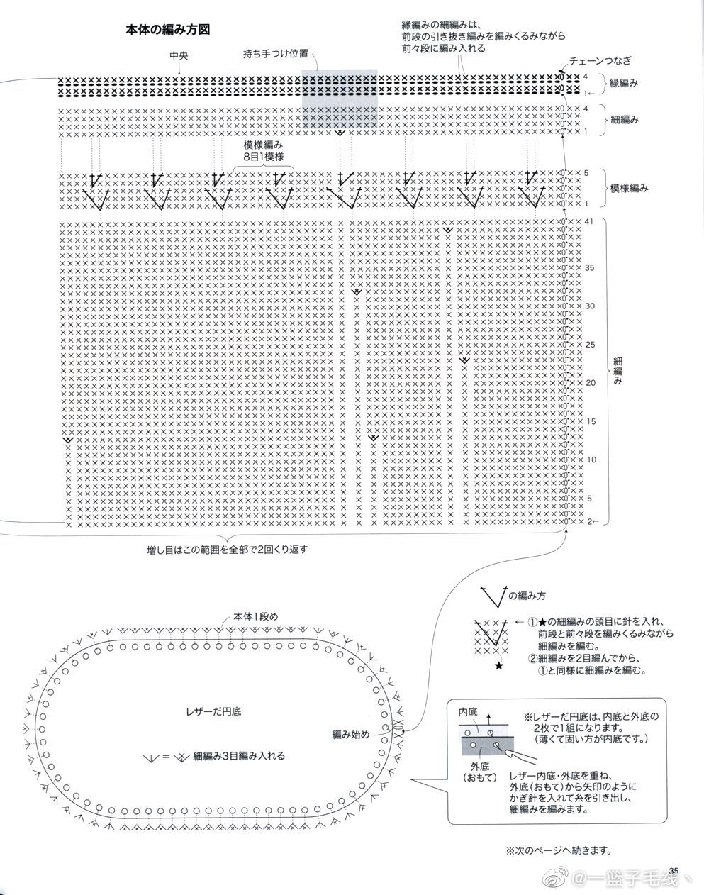 棉草線包帽系列