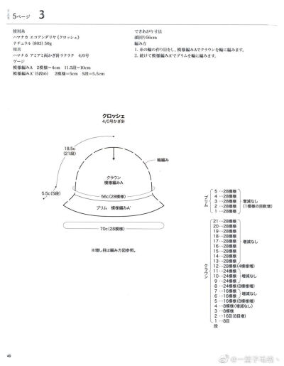 棉草线包帽系列