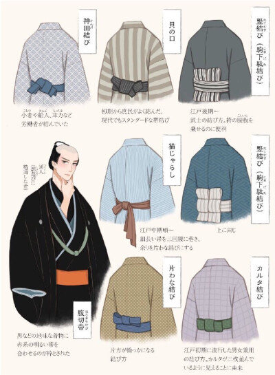 日本传统服饰