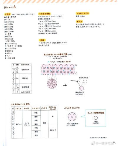 可爱饰品系列