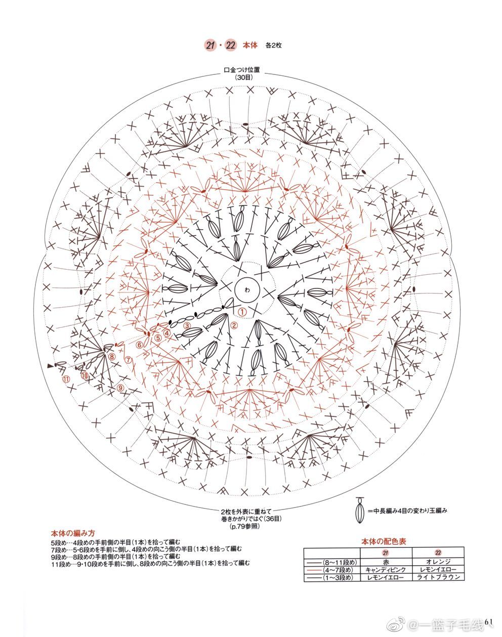 儿童可爱编织包系列