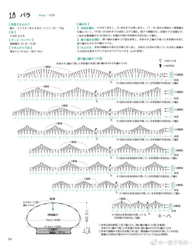 儿童可爱帽子系列