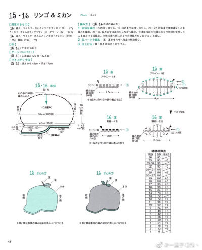 儿童可爱帽子系列