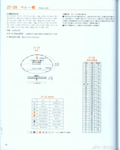 北欧风编织小物