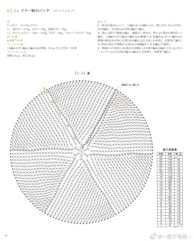 提花图案编织包