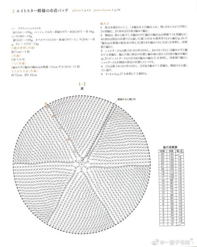 提花图案编织包