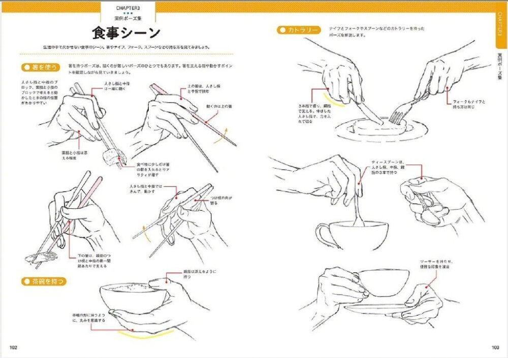 手部