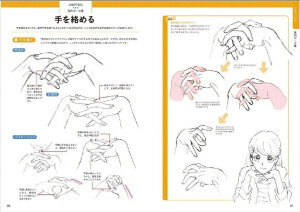 手部