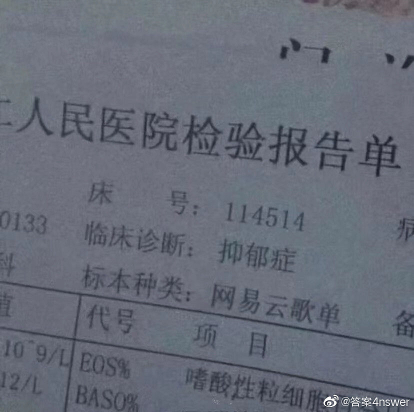 表情包