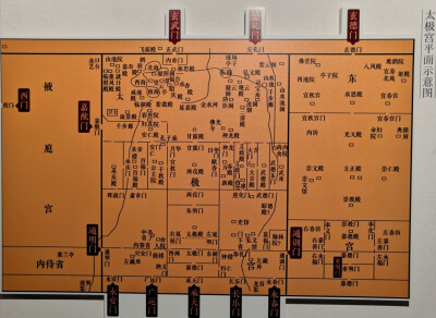 太极宫