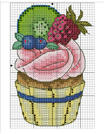 十字绣图纸•好吃的杯子蛋糕