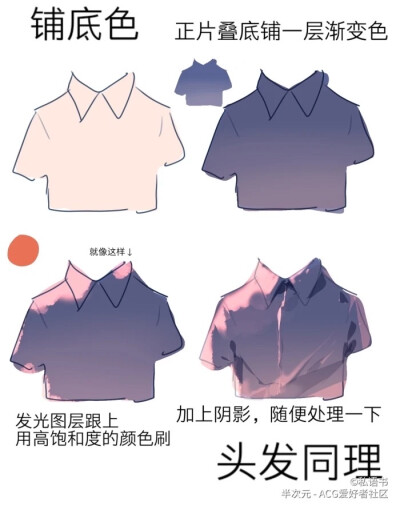 衣服画法素材