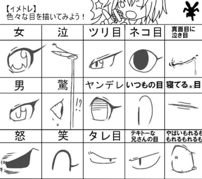 眼睛素材