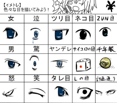 眼睛素材