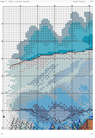 十字绣图纸?雪山下的城堡