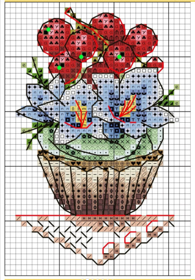 十字绣图纸•夏季水果蛋糕系列1