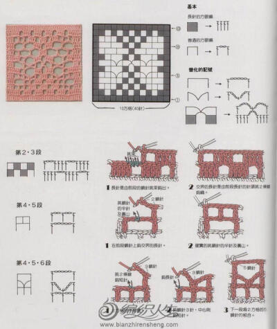 方格钩法