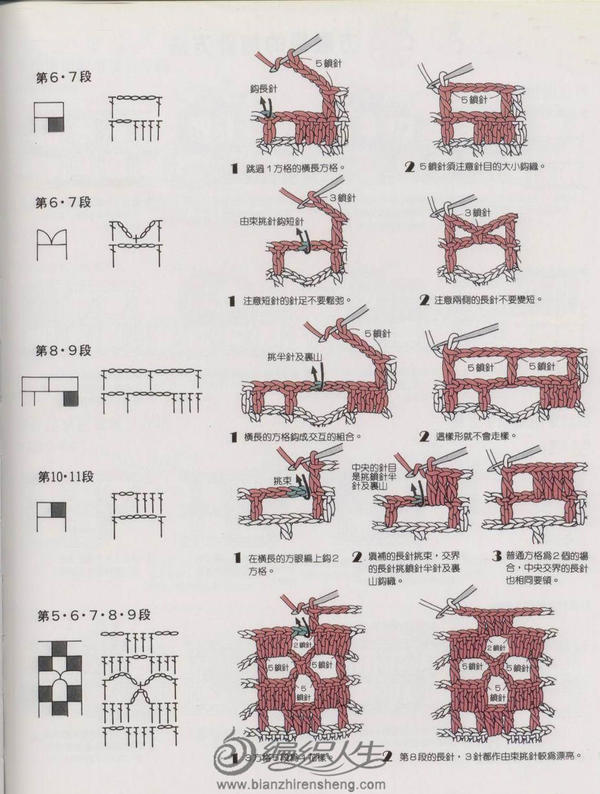 方格钩法