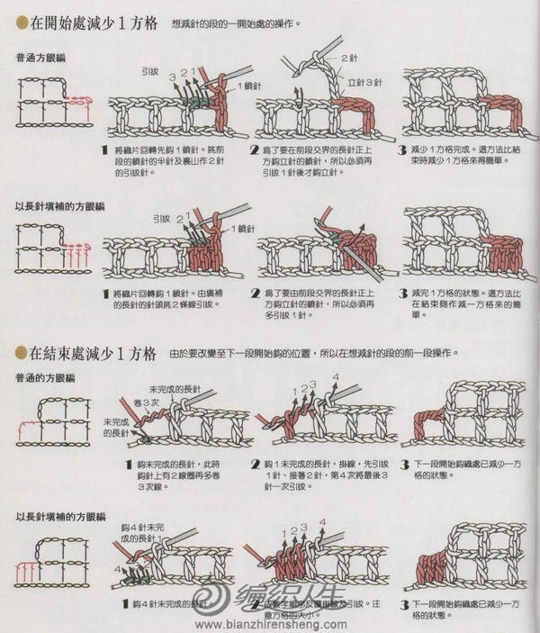 方格钩法