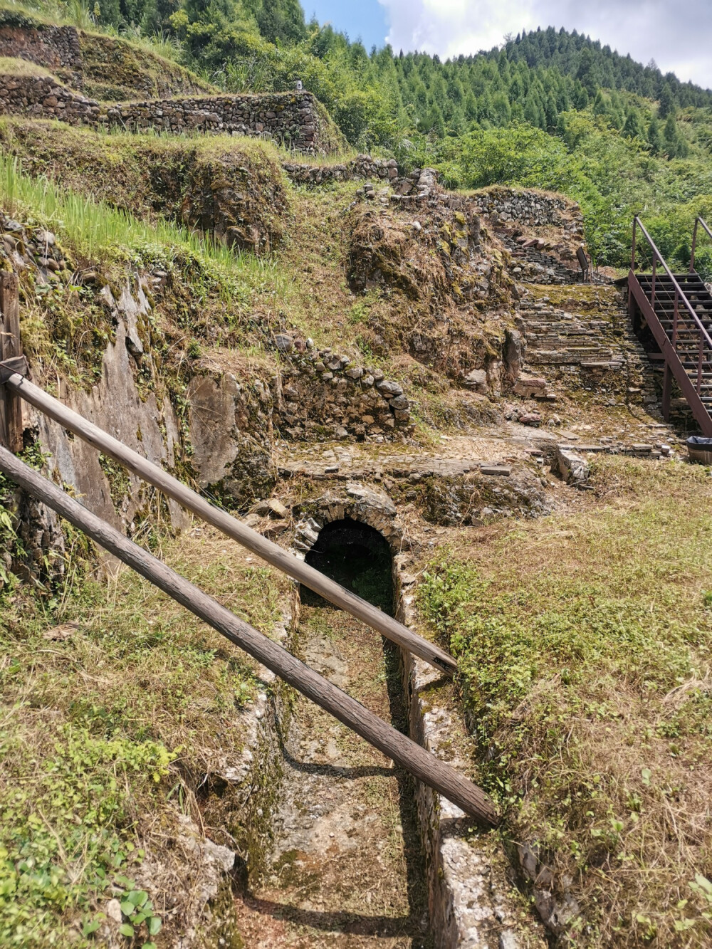 登山寻遗址，一眼千年。