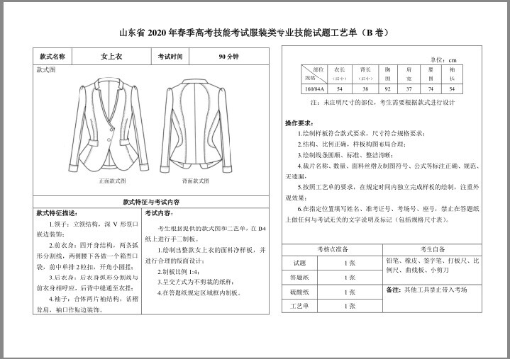 结构图