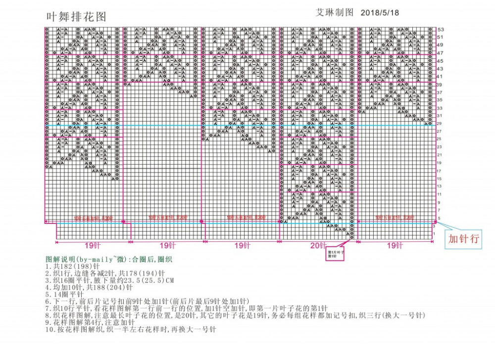 织