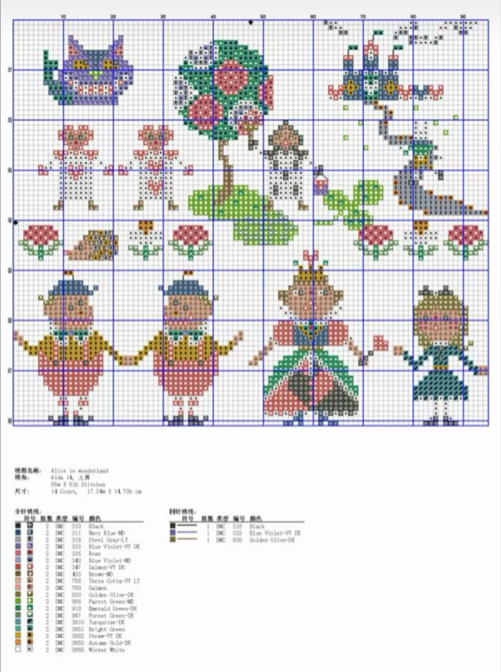 十字绣图纸