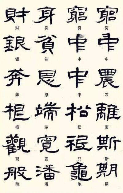 异体字