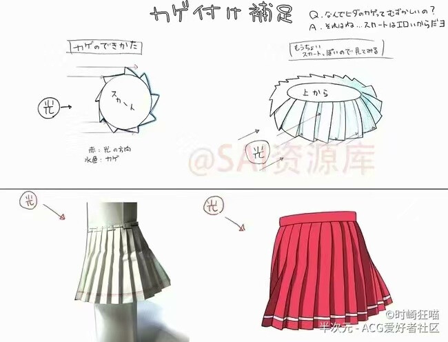 衣服褶皱以及帽子